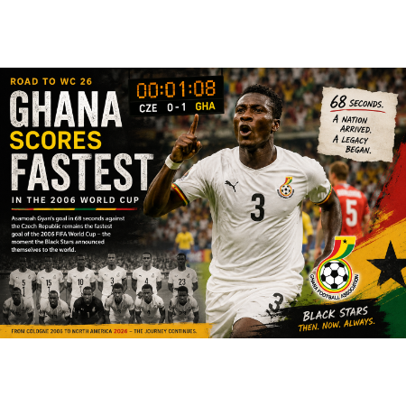 Road to World Cup 26 I: Ghana’s Lightning Strike — The Fastest Goal of the 2006 World Cup
