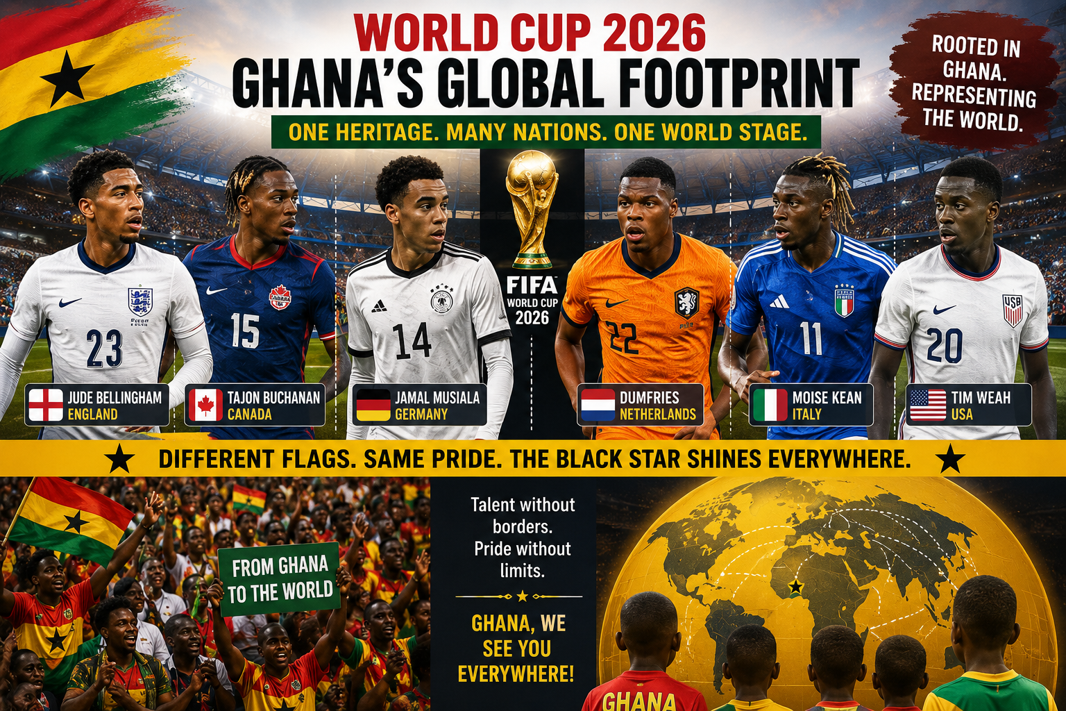 Beyond the Black Stars: Ghana's Global Presence at the 2026 World Cup